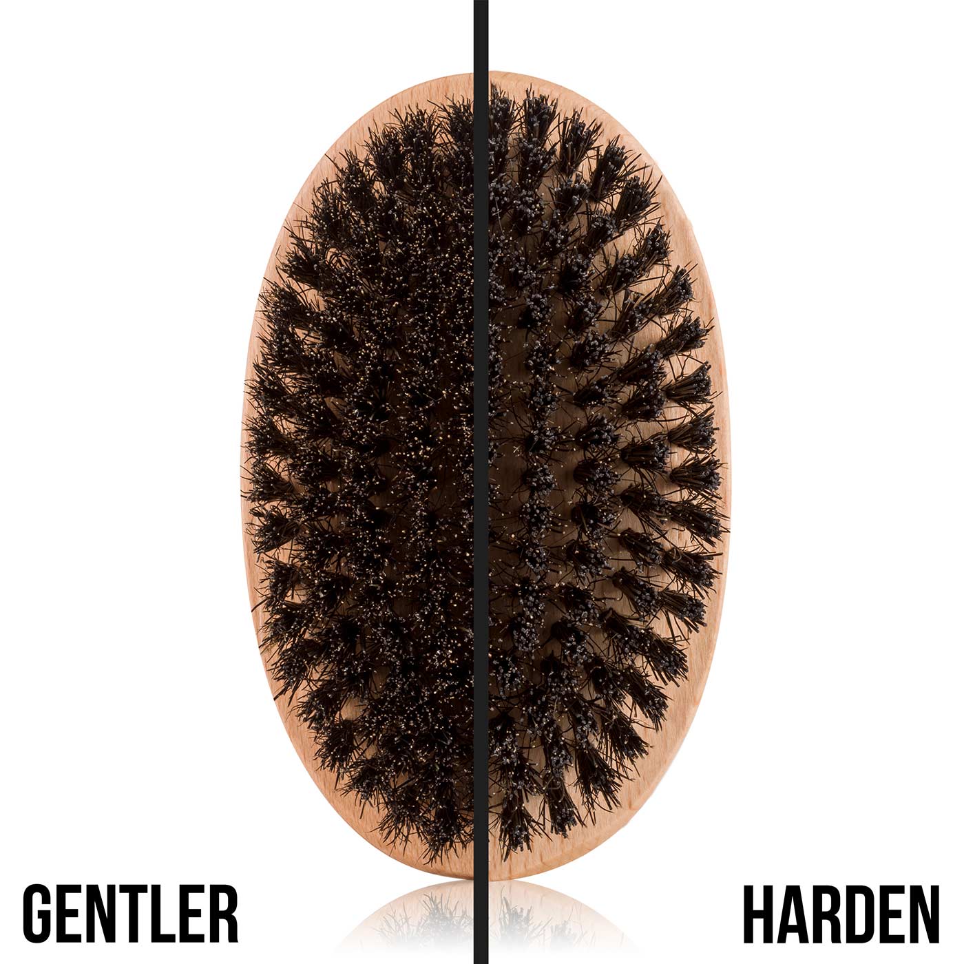 Angry Beards Harden Skjeggbørste - Image 3