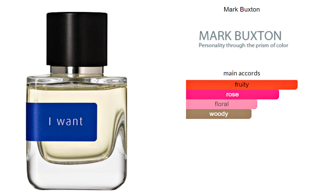 I Want Mark Buxton Eau De Parfum - Image 2