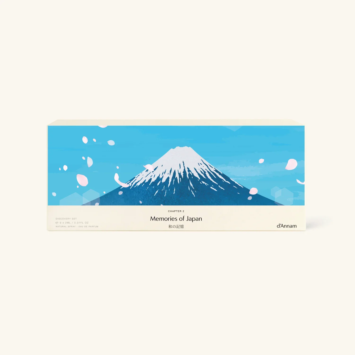 Memories of Japan Discovery Set d`Annam Eau de Parfum 9x2ml