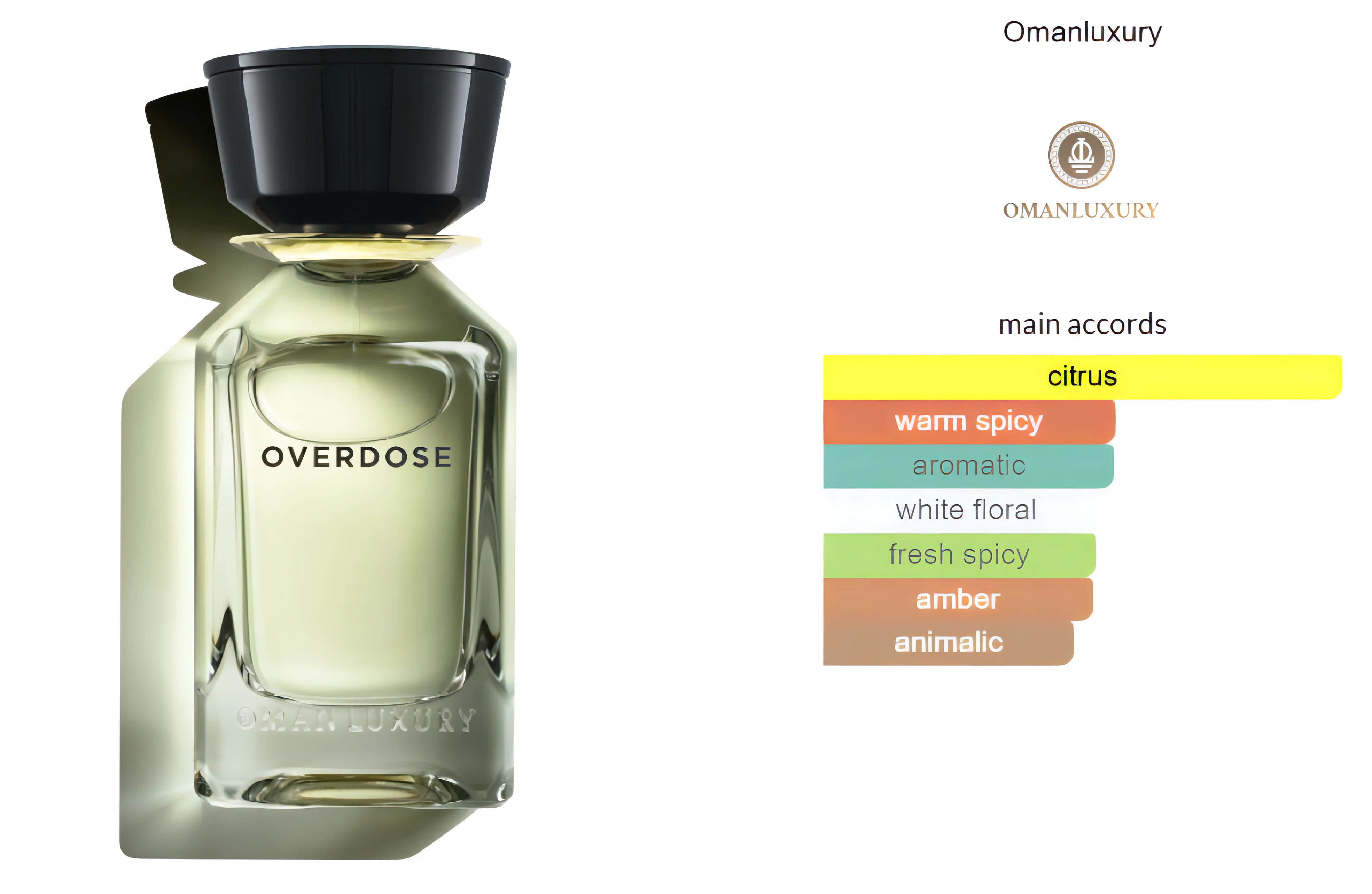 Overdose Oman Luxury  Eau de Parfum 100ml - Image 3