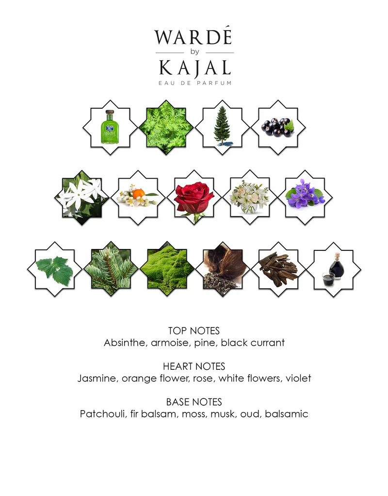 Wardé By Kajal EDP 100ml - Image 6